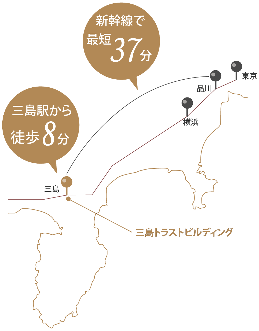 三島トラストビルディング